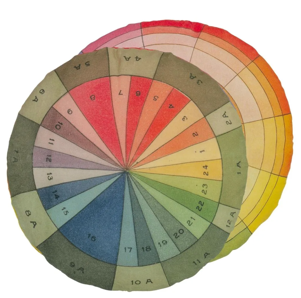 Colour Wheel Multicolour