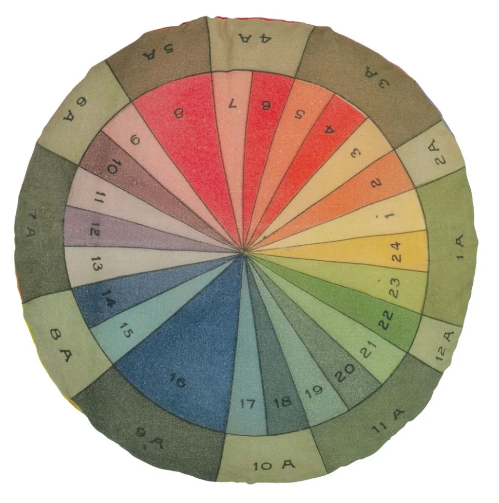 Colour Wheel Multicolour